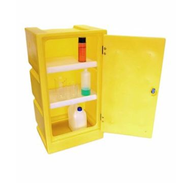 Dependable Small Polyethylene Storage Cabinet