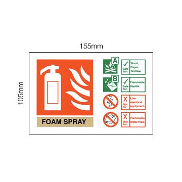Dependable Foam Spray Sign