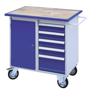 GBP Mobile Workbench