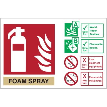 Dependable Fire Safety Signs Foam Spray