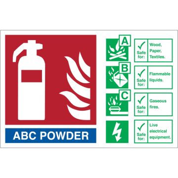 Dependable Fire Safety Signs ABC Powder