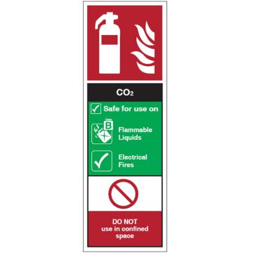 Dependable CO2 Fire Extinguisher ID Signs