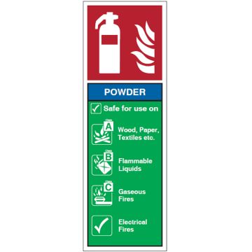Dependable Powder Fire Extinguisher ID Signs