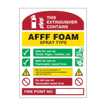 Dependable This Extinguisher Contains AFFF Foam Spray Signs