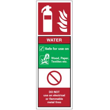 Dependable Water Fire Extinguisher ID Signs